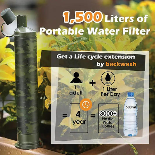 Membrane Solutions Water Filter Straw With Case - 0.1 Micron 4 Stage Removes Protozoa Bacteria Microplastics by Membrane Solutions