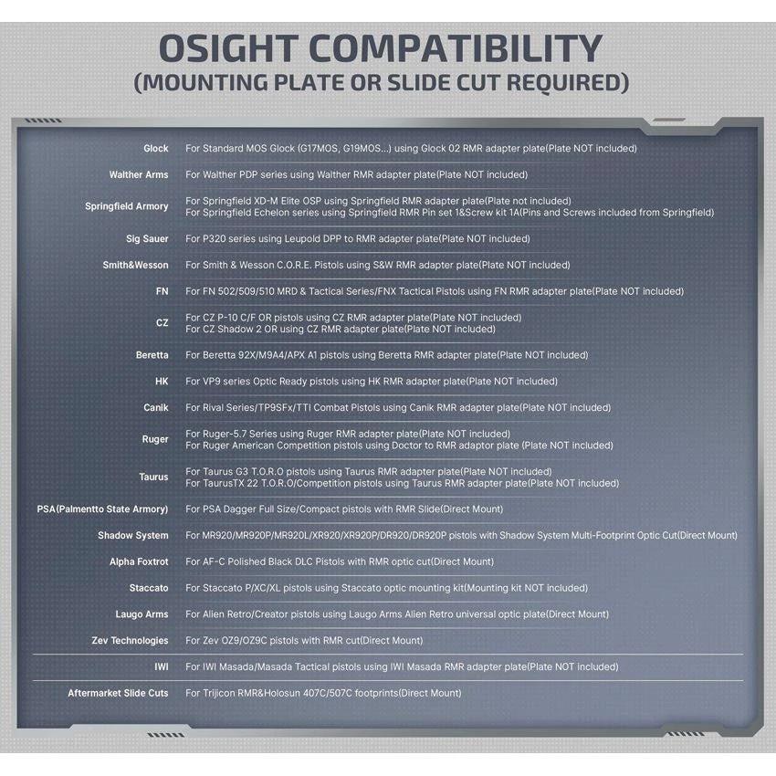 Olight Osight Green 3MOA Dot Sight For Tactical by Olight