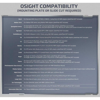 Olight Osight Green 3MOA Dot Sight For Tactical by Olight