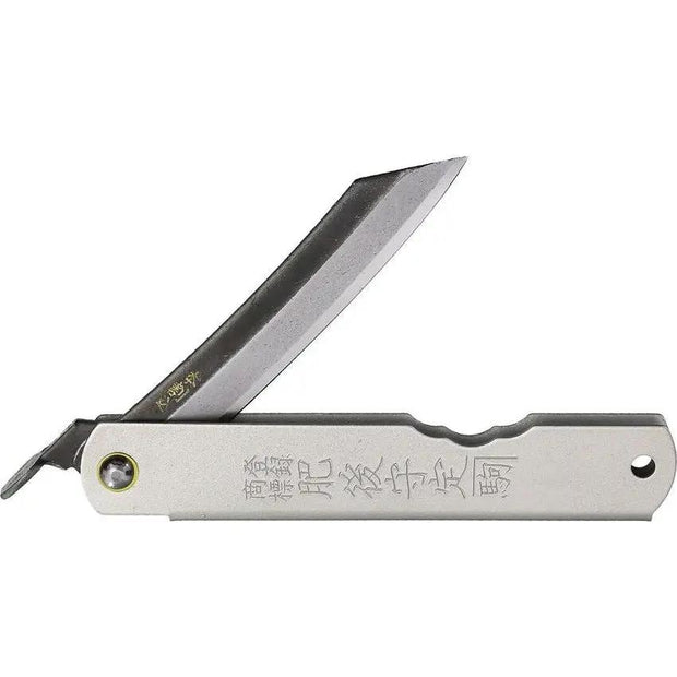 Higonokami No 10 SK Steel Warikomi Folder Knife For Collectors 3 Inch Blade Gray Iron Handle Lanyard Hole by Higonokami