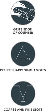 Smiths Slide Sharp 2 Knife Sharpener Pink With Coarse And Fine Slots And Preset Angles For Home Chefs by Smith's Sharpeners