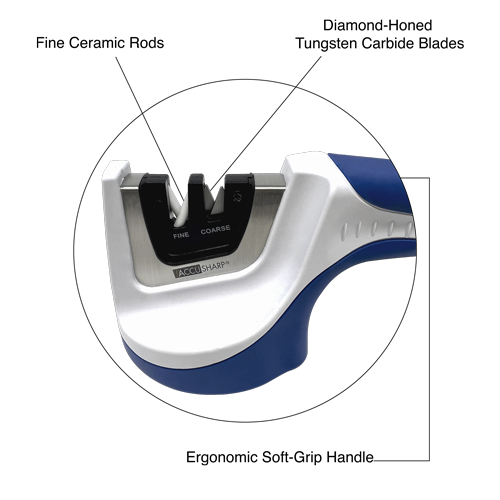 AccuSharp AS036C Two Stage Pull Through Knife Sharpener With Tungsten Carbide Blades And Ceramic Rods Blue Handle by AccuSharp