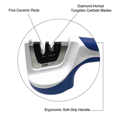 AccuSharp AS036C Two Stage Pull Through Knife Sharpener With Tungsten Carbide Blades And Ceramic Rods Blue Handle by AccuSharp