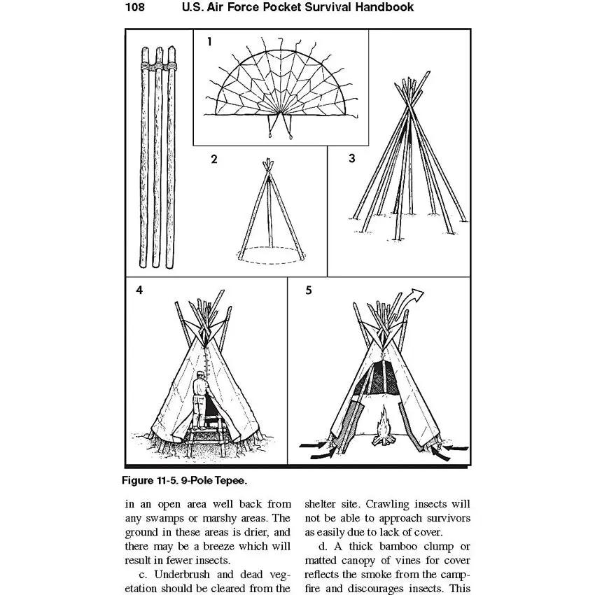 US Air Force Pocket Survival Handbook By Jay McCullough For Cadets And Outdoor Adventurers by Books