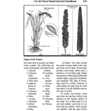 US Air Force Pocket Survival Handbook By Jay McCullough For Cadets And Outdoor Adventurers by Books