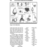 US Air Force Pocket Survival Handbook By Jay McCullough For Cadets And Outdoor Adventurers by Books