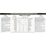 DMT DiaFlat Plus Lapping Plate 10 Inch 95 Micron Diamond Hardcoat for Quick Stone Flattening for Knife Makers by DMT