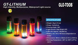 Glo-Toob Lithium Series Blue - 11 Lighting Modes With 360 Degree Viewable LED And Splash-Proof Tailcap by Glo-Toob