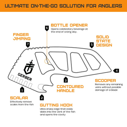 Gerber Gutsy Compact Processing Tool – Silver