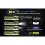 JetBeam E26 Flashlight Green 3in1 EDC Laser UV Light USB C Rechargeable for Outdoor Enthusiasts by JETBeam