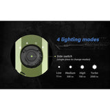JetBeam E26 Flashlight Green 3in1 EDC Laser UV Light USB C Rechargeable for Outdoor Enthusiasts by JETBeam