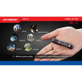 JETBeam JET-U LED Flashlight: Ultra-Bright 135 Lumens, Water-Resistant, Impact-Resistant Design for Outdoor Enthusiasts and Everyday Carry by JETBeam