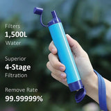 Membrane Solutions Water Filter Straw Blue OESF036 M - Eliminates 99.9999% Bacteria And 99.99% Protozoan Cysts by Membrane Solutions