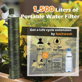Membrane Solutions Water Filter Straw With Case - 0.1 Micron 4 Stage Removes Protozoa Bacteria Microplastics by Membrane Solutions