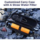 Membrane Solutions Water Filter Straw With Case - 0.1 Micron Pore Filters 1500 Liters Removes Protozoa And Bacteria by Membrane Solutions