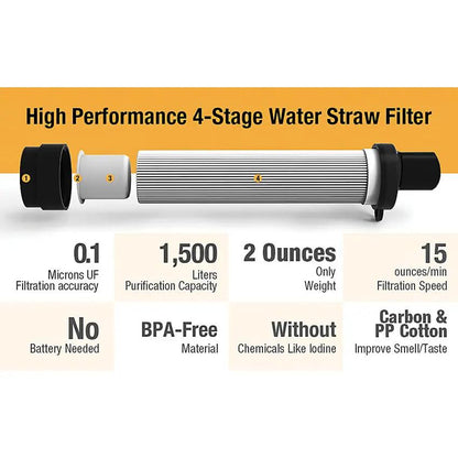 Membrane Solutions Water Filter Straw Orange OESF038_M by Membrane Solutions