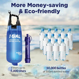 Membrane Solutions Gravity Water Filter Bag 1 Gallon - 4 Stage Filtration for Up to 5000L by Membrane Solutions