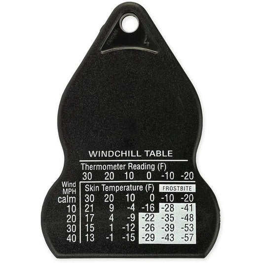 Ndur Mini Compass w/Thermometer 51560 by Ndur
