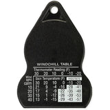 Ndur Mini Compass w/Thermometer 51560 by Ndur