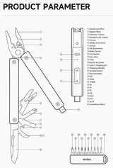 NexTool Gemini Electric Multi Tool NE20213 USB Charge 5 Inch EDC Tool with Scissors Pliers Screwdrivers by NexTool