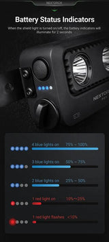 Nextorch P21 Shield Light PS520178 by Nextorch