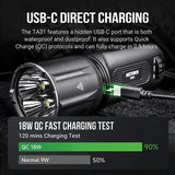 Nextorch TA31 Tactical Flashlight PS520147 by Nextorch