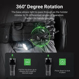 Nextorch V35 Flashlight Holster BW20063 by Nextorch