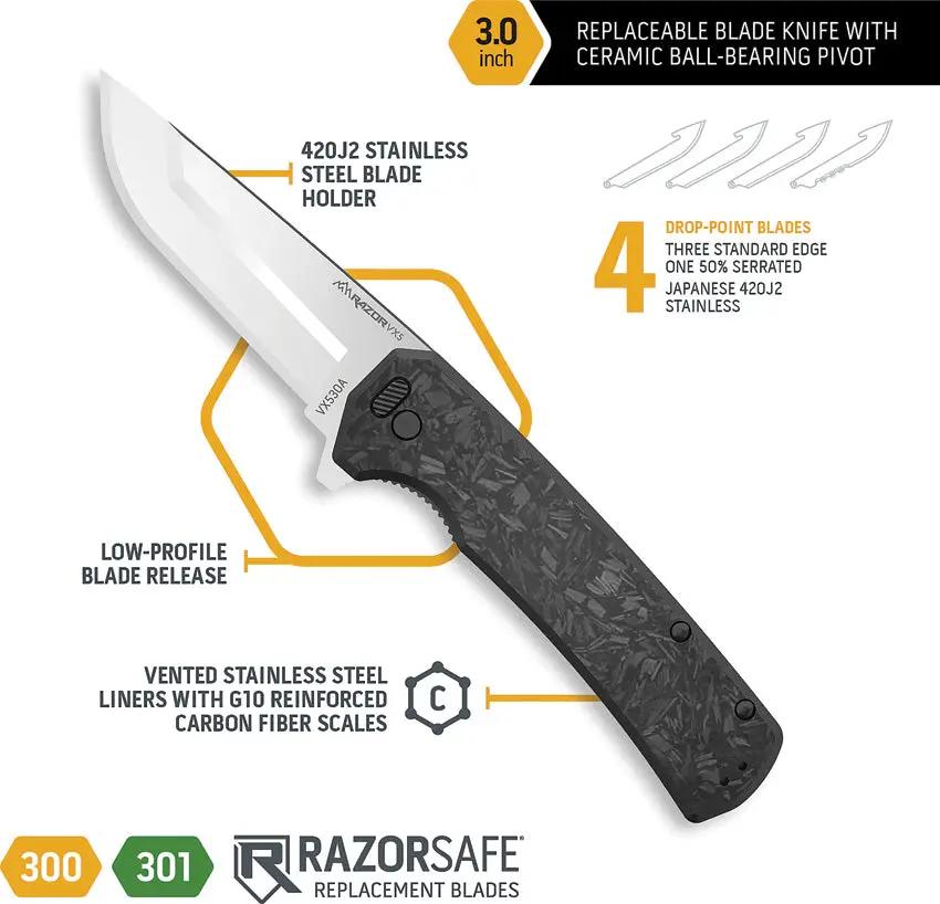 Outdoor Edge Razor VX5 Linerlock Assisted Opening Folding Knife For EDC Enthusiasts With Carbon Fiber G10 Handle by Outdoor Edge