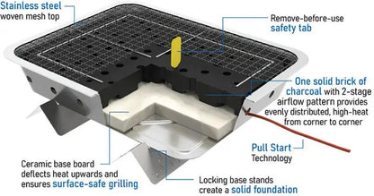 Pull Start Fire Grill 77501 - Portable Disposable Grill With Fast Start And Even Heat For Quick Meals by Pull Start Fire