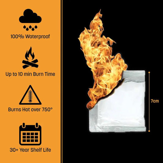 QuickSurvive Fire Starter 12 Pack QS-12 - Waterproof, Fast Lighting For Grills, Fireplaces And Campfires by QuickSurvive