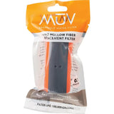 Renovo Water MUV2 Hollow Fiber 0.1 Micron REN-M-02 - Superior Bacteria and Pathogen Filtration By Size Exclusion by Renovo Water