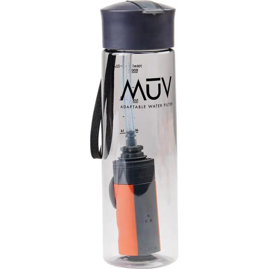 Renovo Water MUV Nomad Package REN-M-07 - Nanalum Electrostatic Filter Technology For Travel Water Purification Taste by Renovo Water