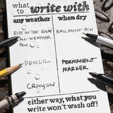 Rite In The Rain Top Spiral Notebook 4x6 Blue For Fieldwork by Rite in the Rain