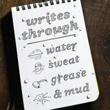 Rite In The Rain All Weather Belt Pen BK91 Dual Pack For Outdoor Pros Writes Upside Down by Rite in the Rain
