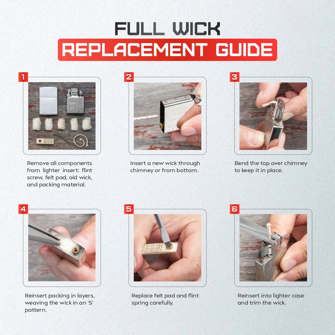 Zippo Wicks Countertop Display 24 2425