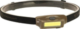 Streamlight Bandit Headlamp White/Red 61706 by Streamlight