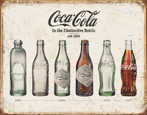 Tin Signs Coke Bottle Evolution 1839 by Tin Signs