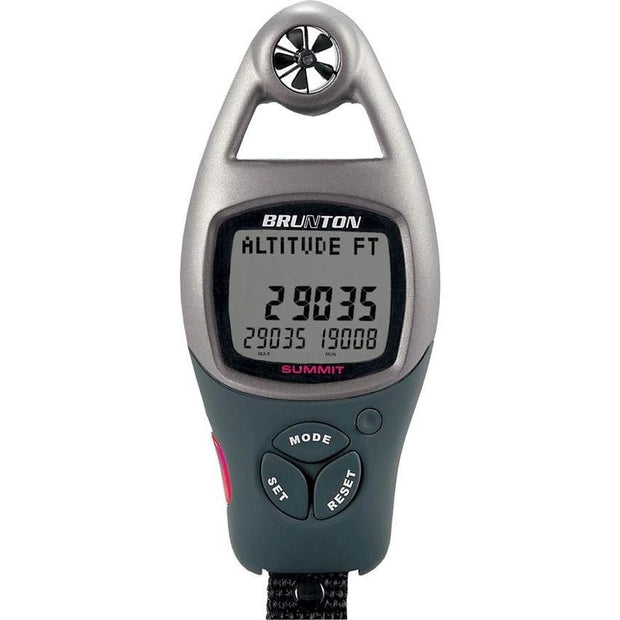 Brunton ADC Summit by Brunton